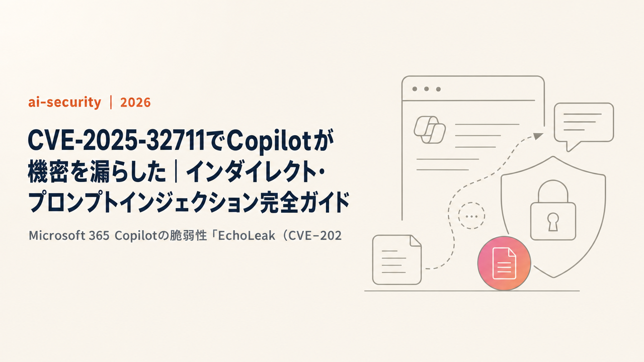 【EchoLeak徹底解説】CVE-2025-32711でCopilotが機密を漏らした|インダイレクト・プロンプトインジェクション完全ガイド