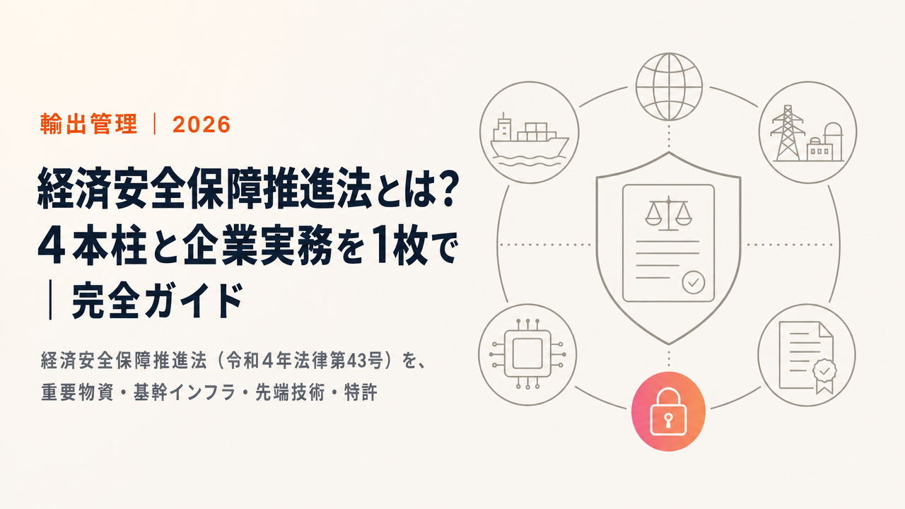 経済安全保障推進法とは?4本柱と企業実務を1枚で|完全ガイド