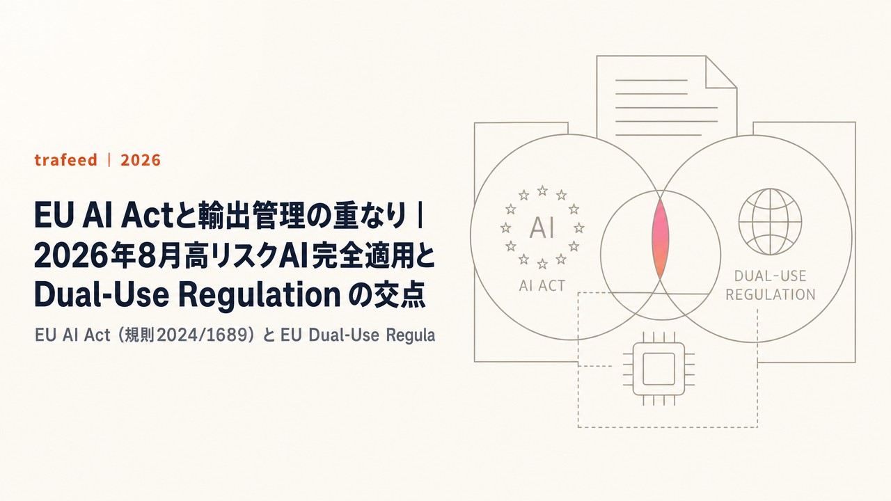 【完全解説】EU AI Actと輸出管理の重なり｜2026年8月2日の一般適用日と Dual-Use Regulation の交点