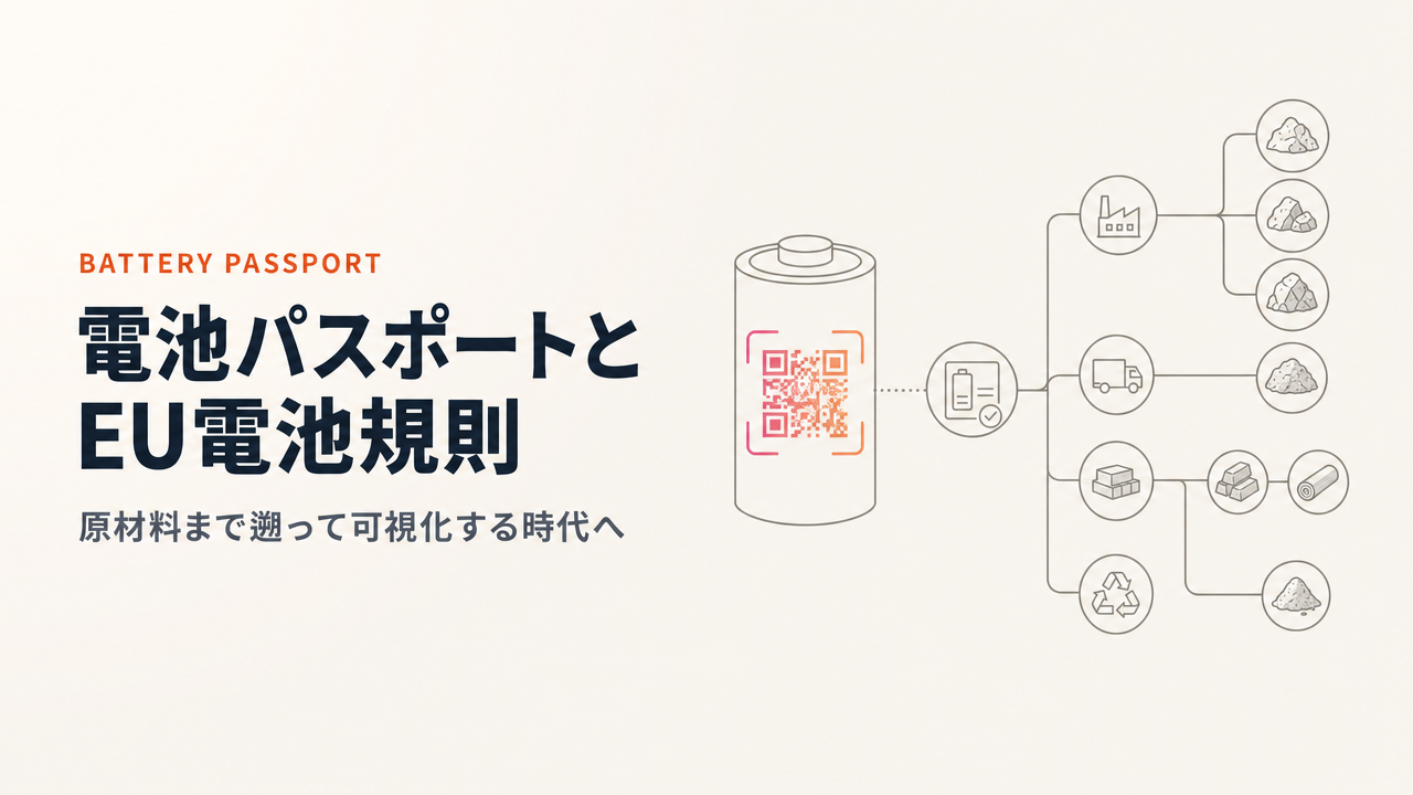 電池パスポート（バッテリーパスポート）とは｜EU電池規則で2027年2月18日から義務化、サプライヤーを原材料まで追う時代へ