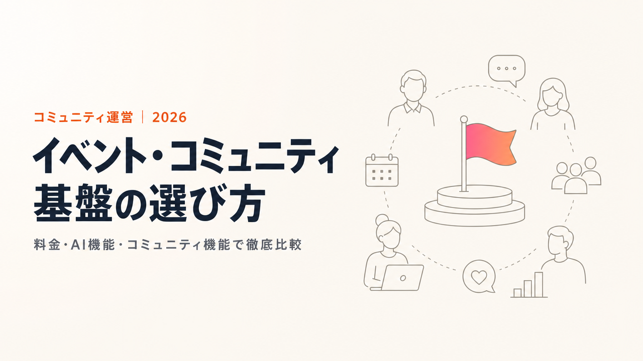 イベント・コミュニティプラットフォーム比較｜TIMEWELL BASE・A社・B社・C社・D社徹底解説