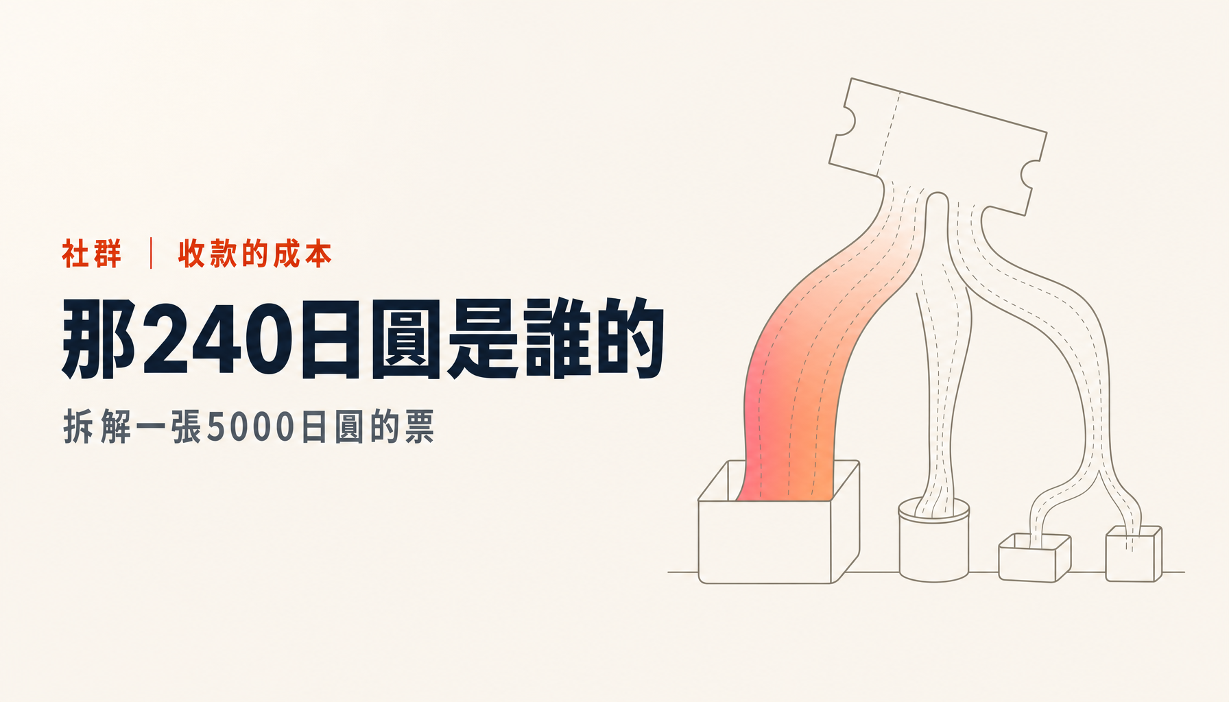 活動手續費到底流去哪裡｜拆解一張5000日圓的票