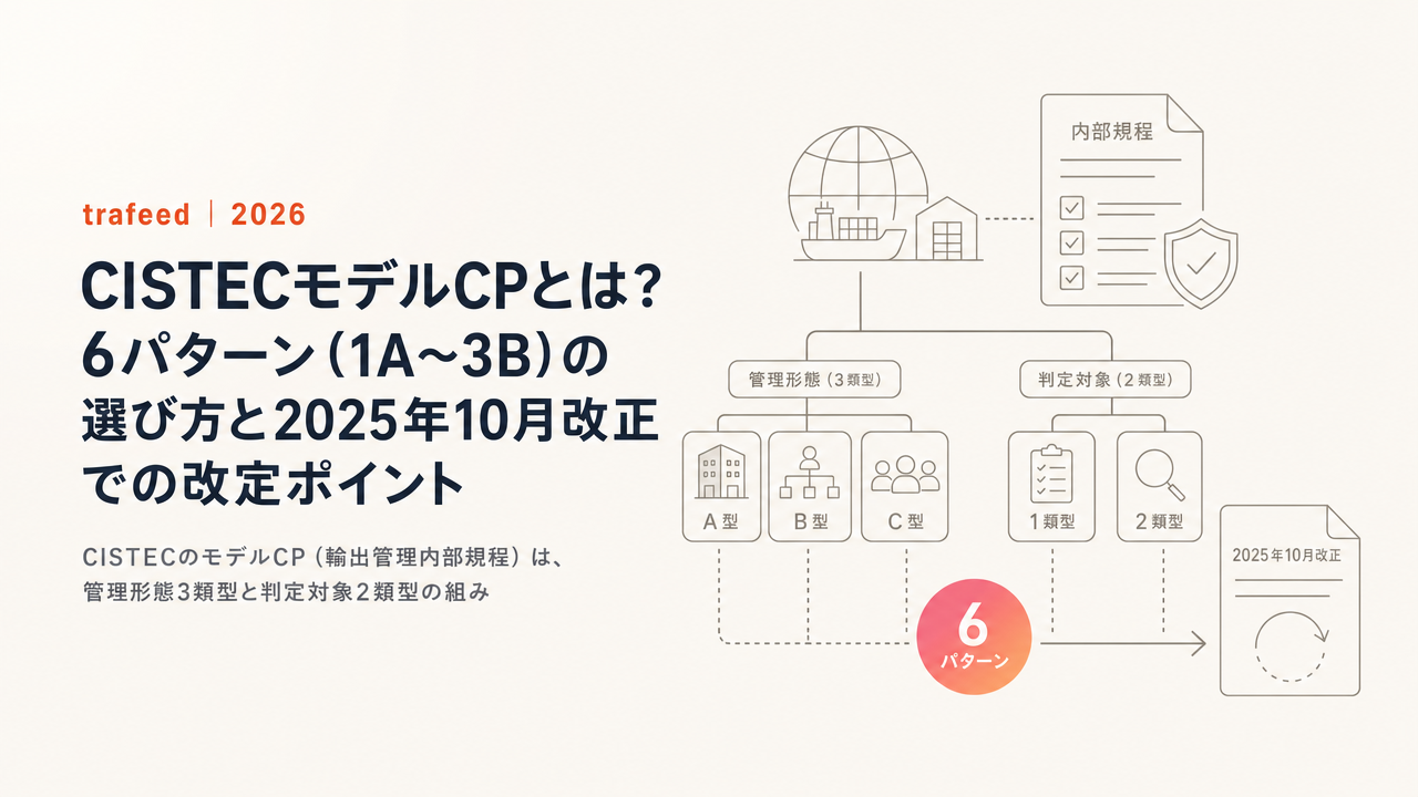 CISTECモデルCPとは?6パターン(1A〜3B)の選び方と2025年10月改正での改定ポイント