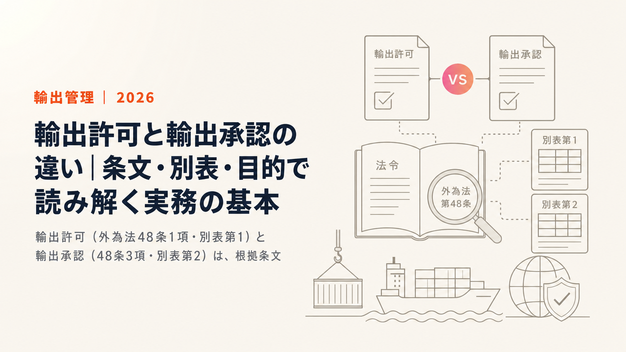 輸出許可と輸出承認の違い|条文・別表・目的で読み解く実務の基本
