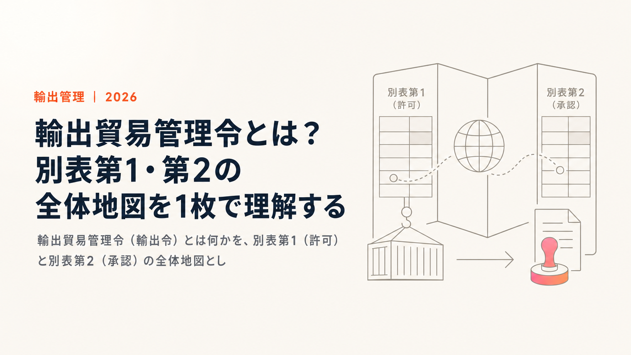 輸出貿易管理令とは?別表第1・第2の全体地図を1枚で理解する