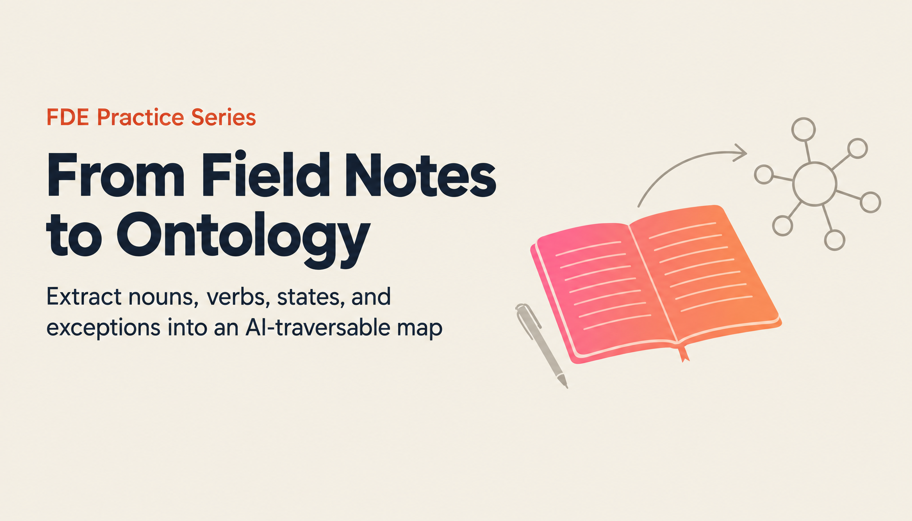 How an FDE Builds an Ontology from Field Notes | A Dictionary of Nouns and Verbs an AI Can Traverse