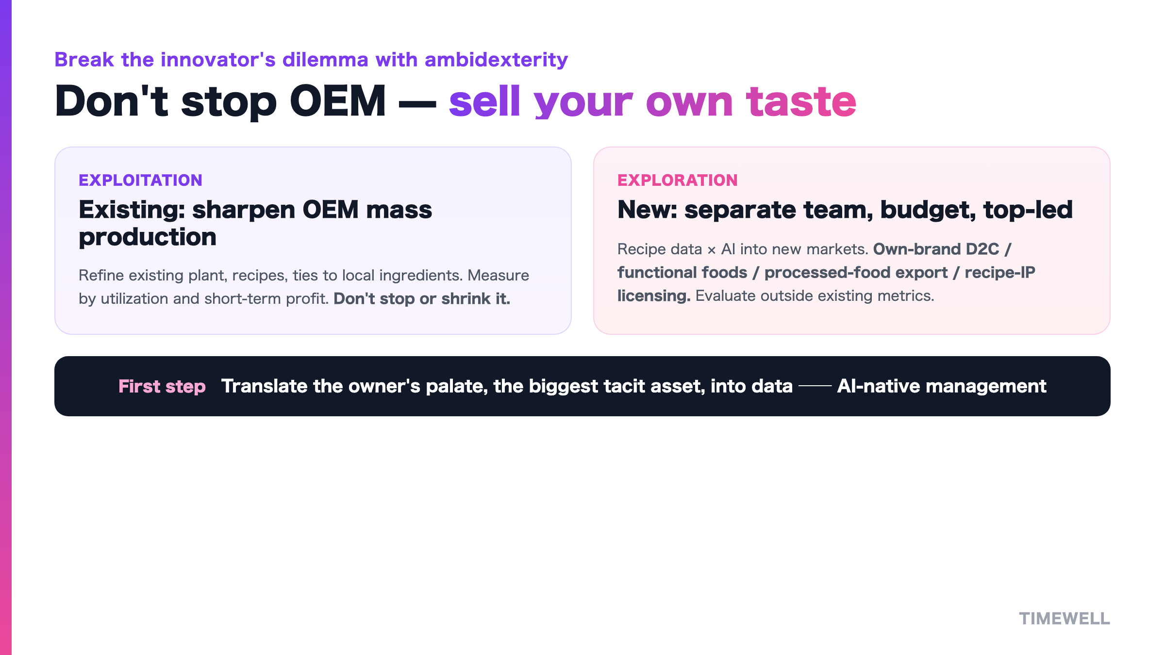 New sources of bread: keep existing OEM mass production and stable supply running, and try own-brand, functional foods, export, and external sale of taste design—small, in a separate frame (or the owner's half day a week)—by multiplying recipe, sensory, and quality data with AI