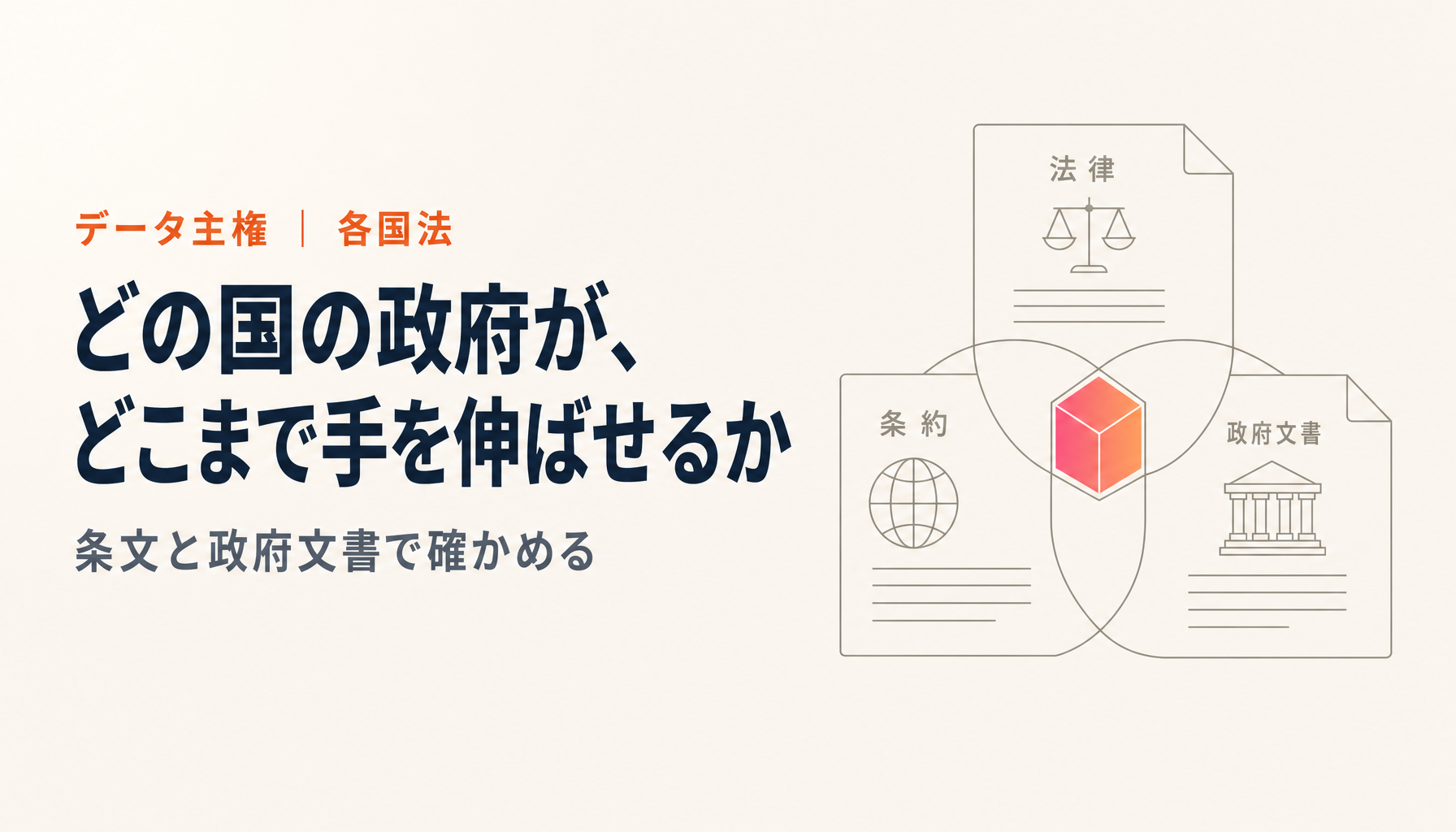 国外サーバのデータに外国政府は手を伸ばせるのか|CLOUD Act・国家情報法・GDPR48条を条文で読む