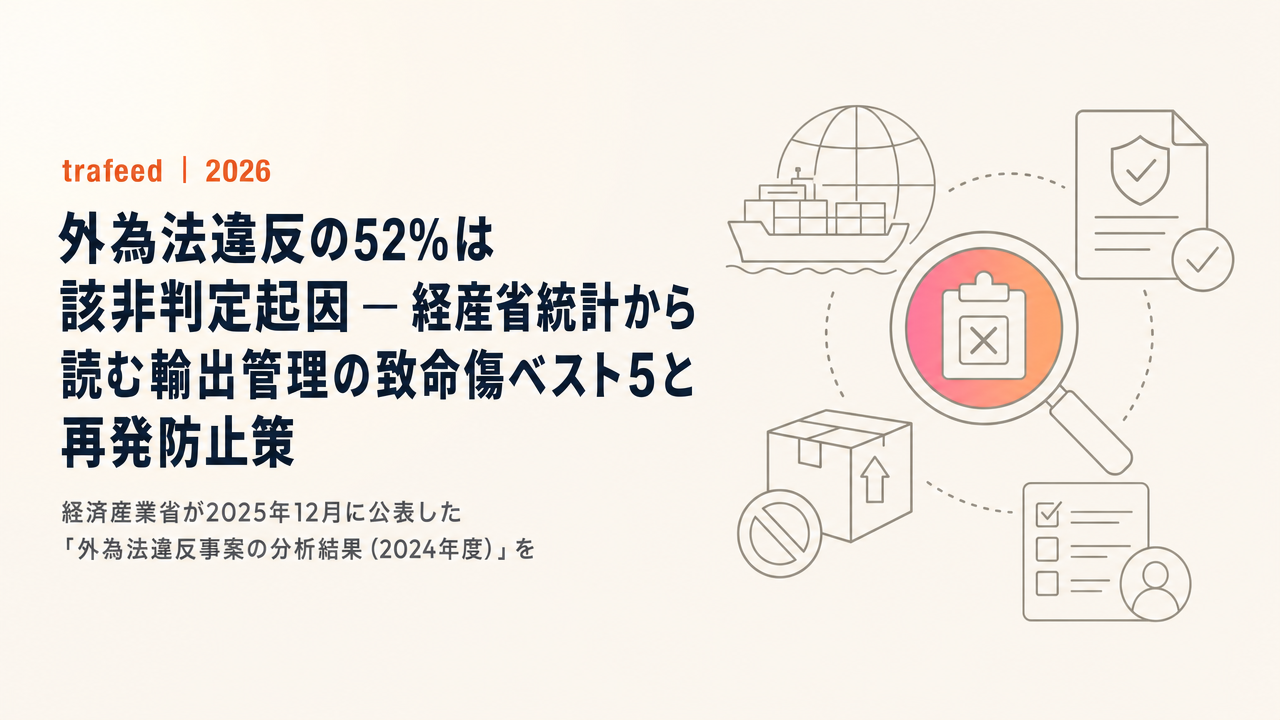 [FY2024 Data] 52% of Foreign Exchange Act Violations Trace Back to Classification Errors - METI Statistics on the 5 Most Common Export Compliance Failures