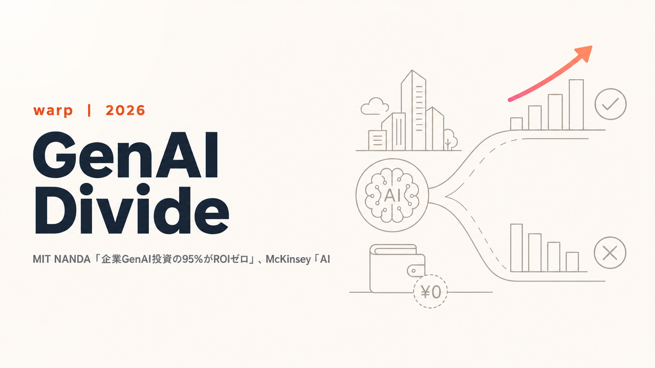 The GenAI Divide: Why 95% of Enterprise AI Projects Fail — A Reality Check from MIT NANDA, McKinsey, and Stanford HAI