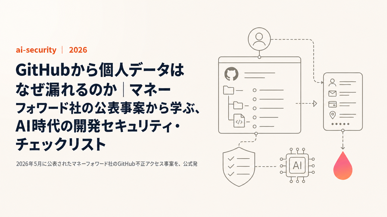 GitHubから個人データはなぜ漏れるのか|マネーフォワード社の公表事案から学ぶ、AI時代の開発セキュリティ・チェックリスト【2026年版】