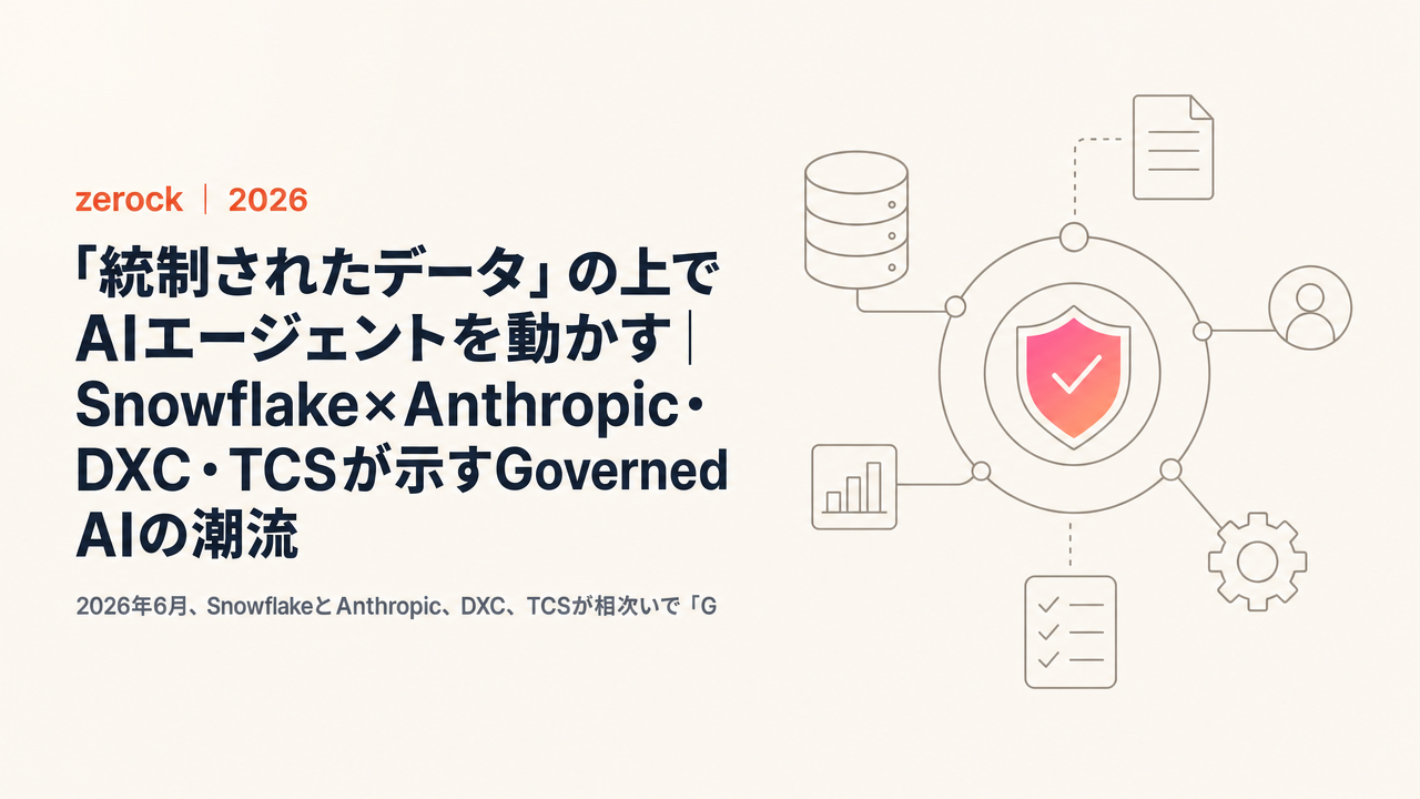 「統制されたデータ」の上でAIエージェントを動かす|Governed AIの潮流