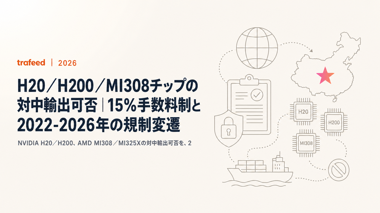 【完全解説】H20／H200／MI308チップの対中輸出可否｜15%手数料制と2022-2026年の規制変遷