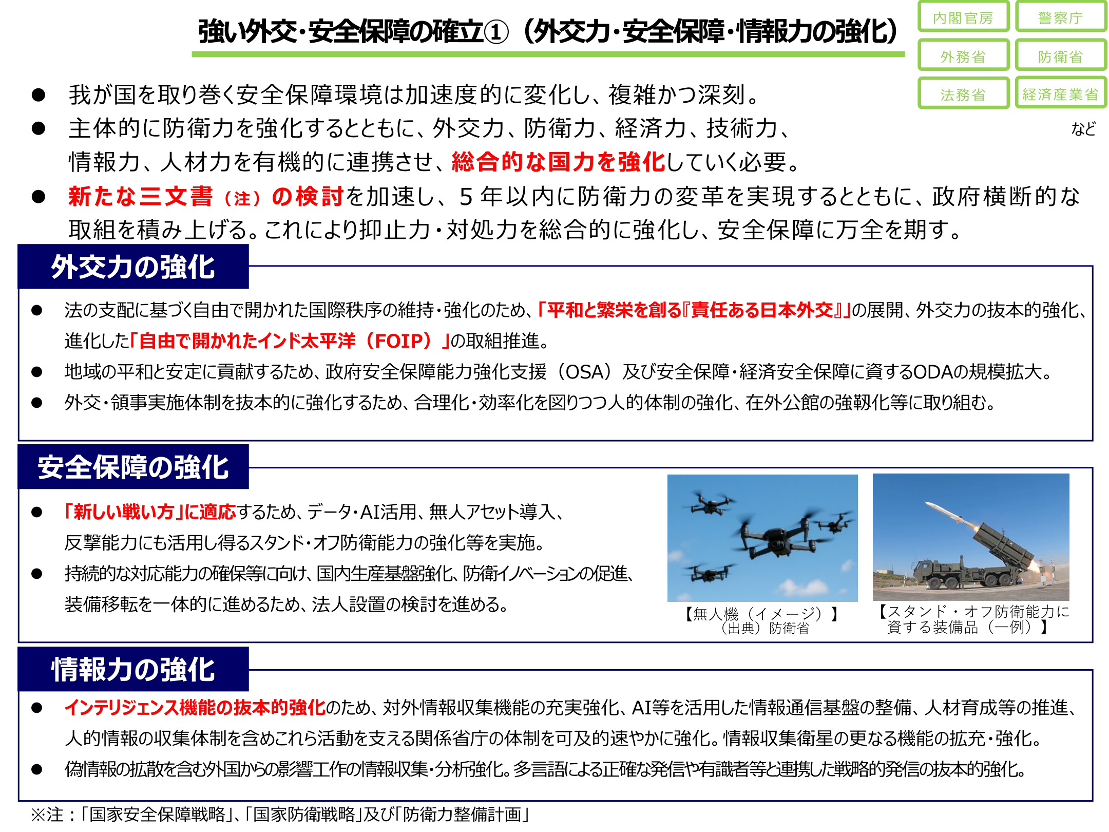 強い外交・安全保障の確立①（外交力・安全保障・情報力の強化）