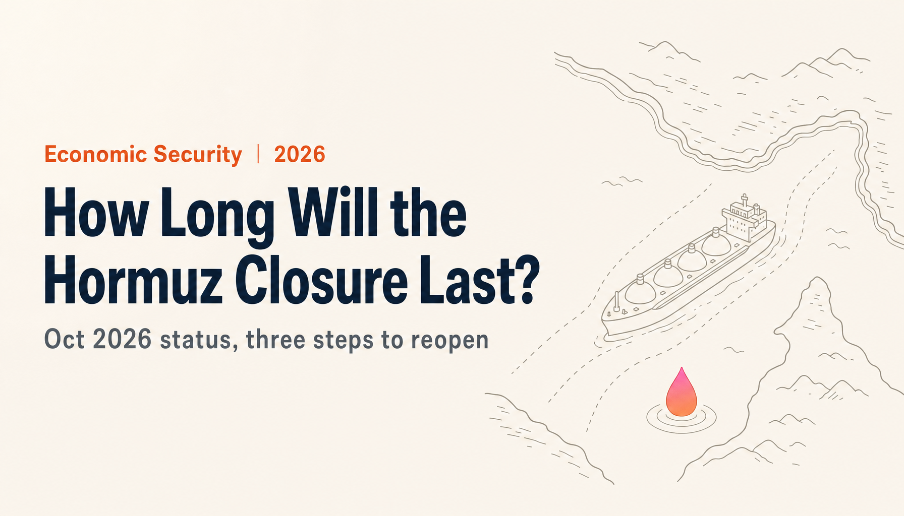 How Long Will the Strait of Hormuz Closure Last? October 2026 Status and Conditions for Reopening