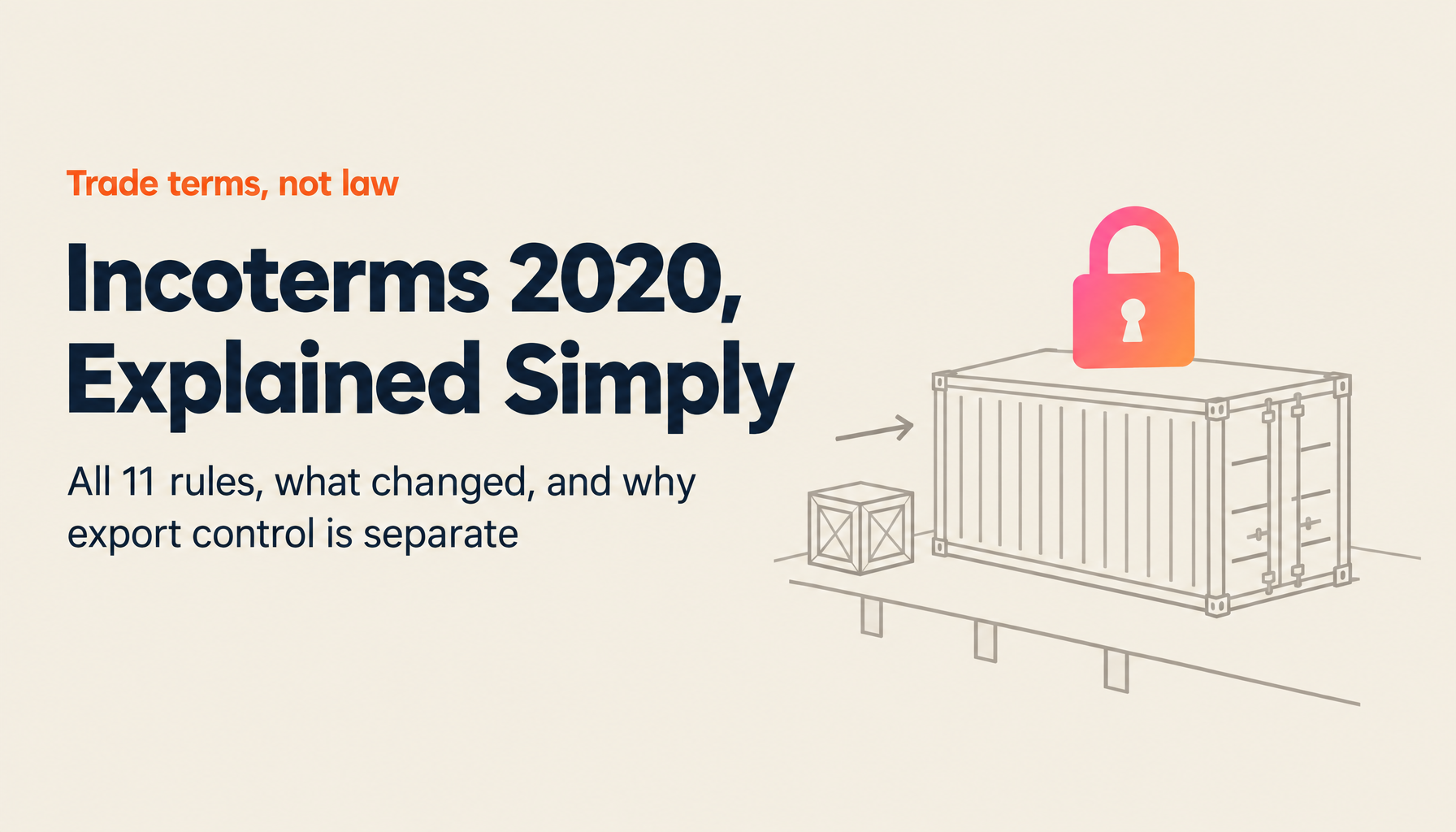 What Are Incoterms? The 2020 List of All 11 Terms and Their Link to Export Control