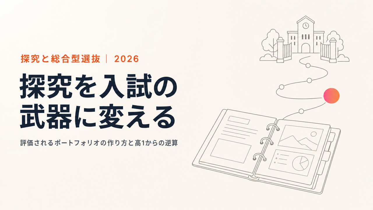 探究学習の成果を総合型選抜につなげるポートフォリオの作り方。評価される記録の残し方を一次資料で解説