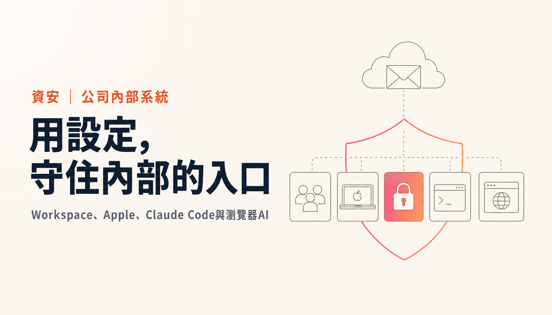 公司內部系統的防護:Workspace、Apple、Claude Code與瀏覽器AI的設定