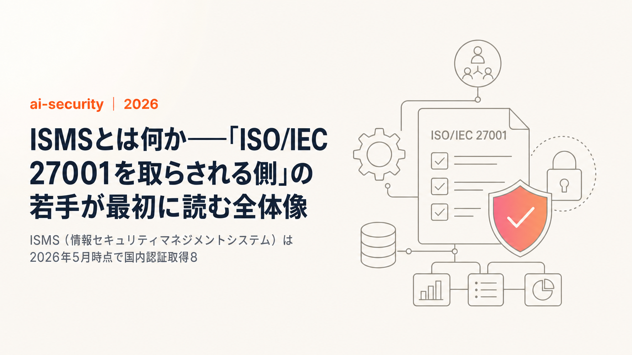 ISMSとは何か——「ISO/IEC 27001を取らされる側」の若手が最初に読む全体像