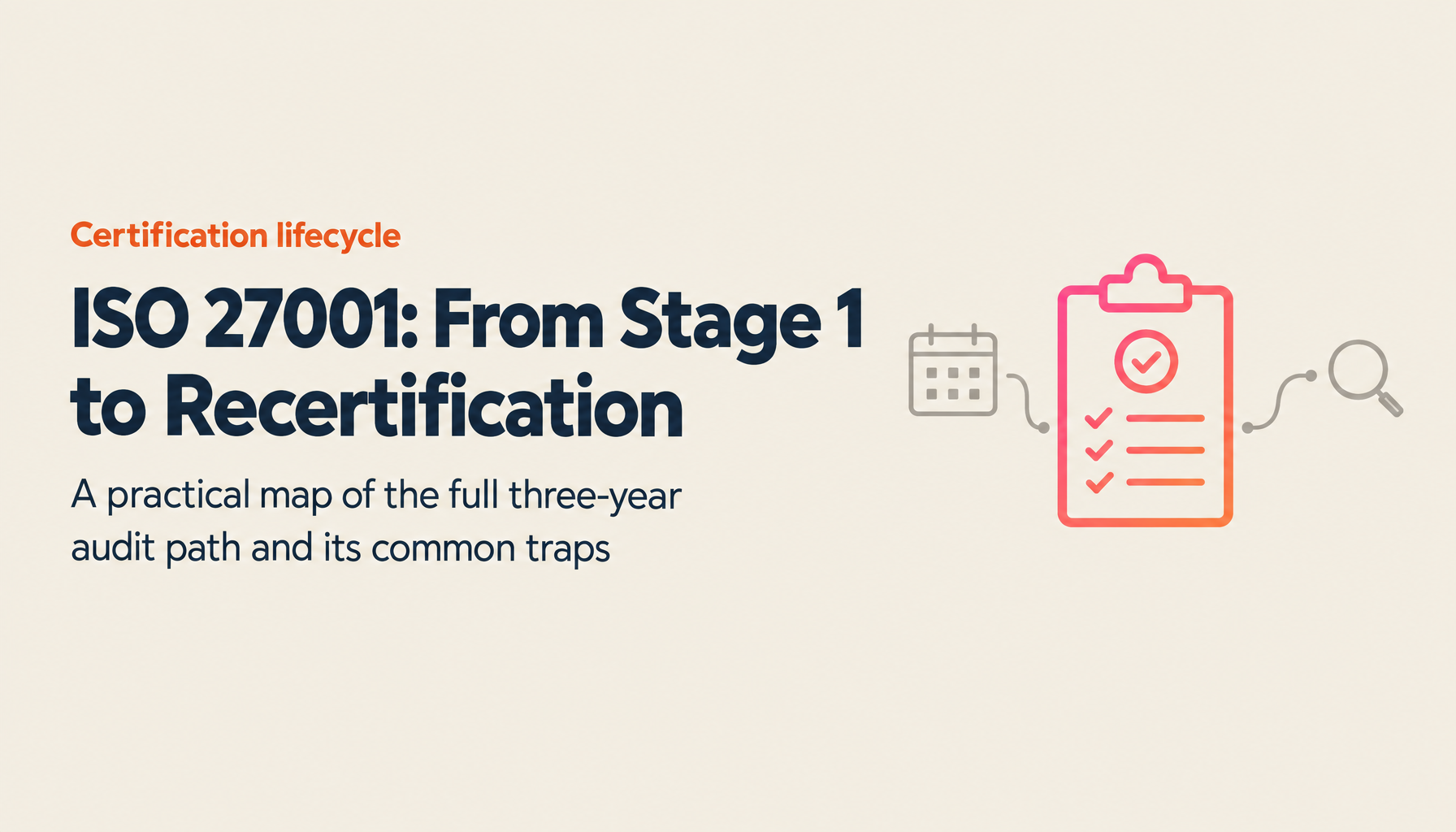 ISO/IEC 27001 Certification Complete Guide — Stage 1 Through Surveillance: Where Teams Trip on the Full Path