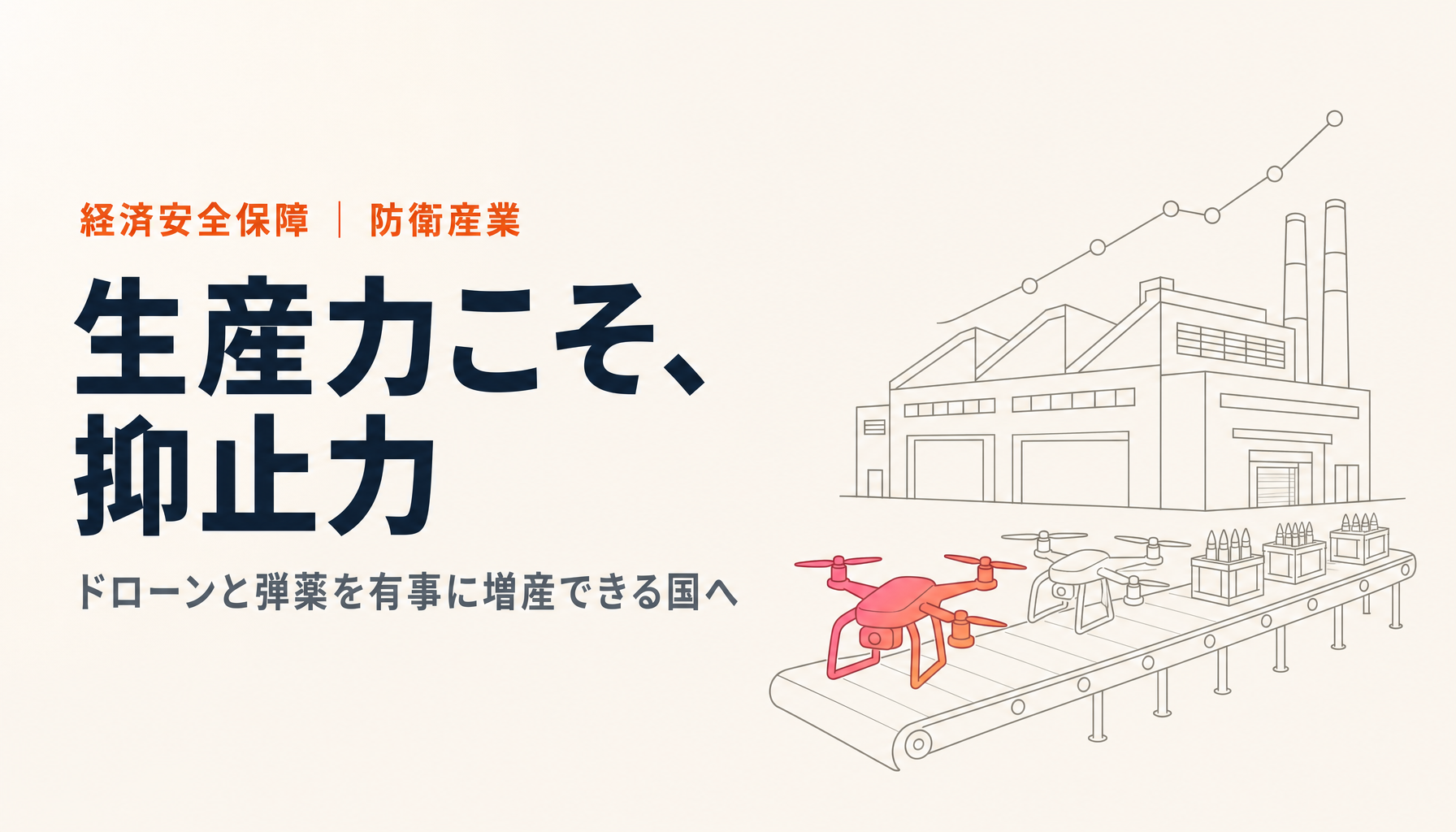 ドローンと弾薬を有事に増産できる国へ｜防衛省の設備投資助成と法改正検討を、概算要求・骨太方針・防衛費の日中比較から読む