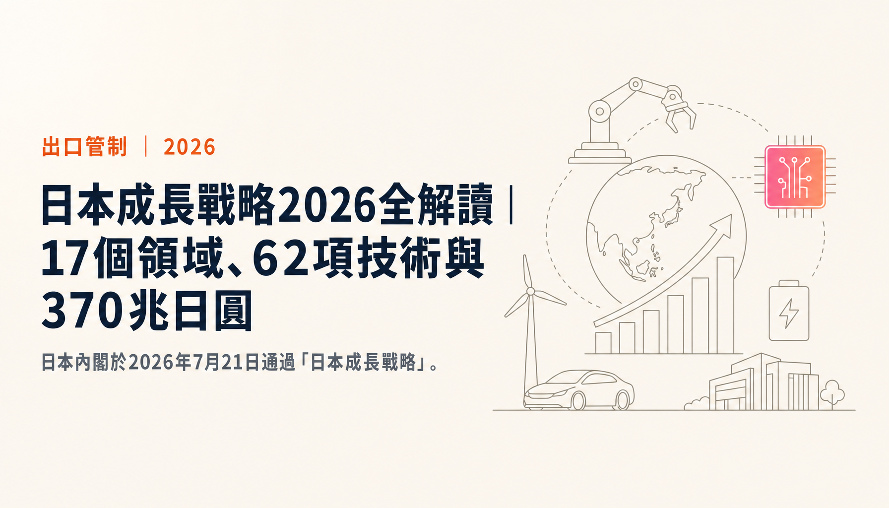 日本成長戰略2026全解讀｜17個領域、62項技術與370兆日圓