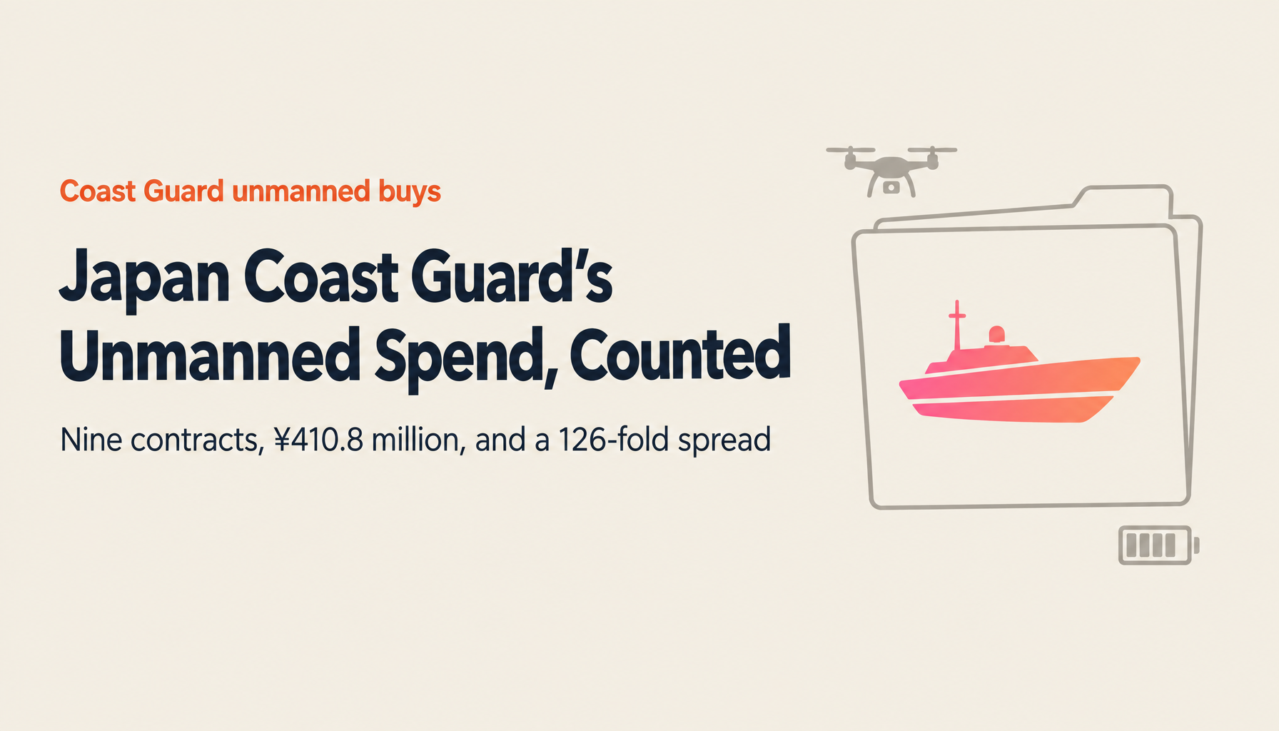 Every Unmanned Systems Contract Japan's Coast Guard Signed | ¥410m, Counted