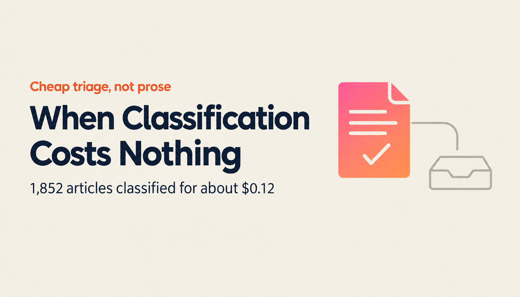 We Classified 1,852 Articles With Jev for $0.12. First-Pass Triage Just Got Too Cheap to Ration