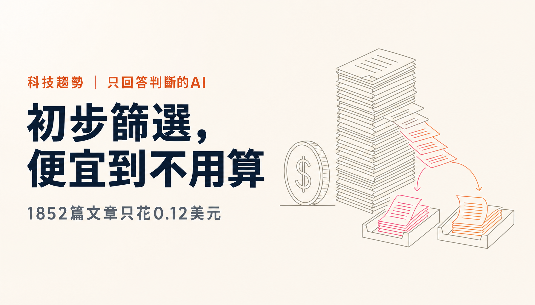用Jev分類1852篇文章只花0.12美元｜初步篩選的成本變了