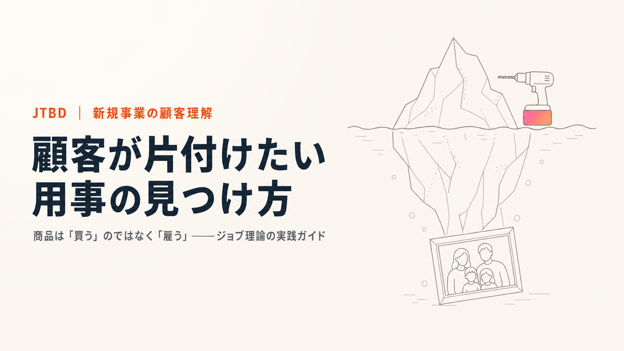 JTBD(ジョブ理論)とは。顧客が片付けたい用事の見つけ方