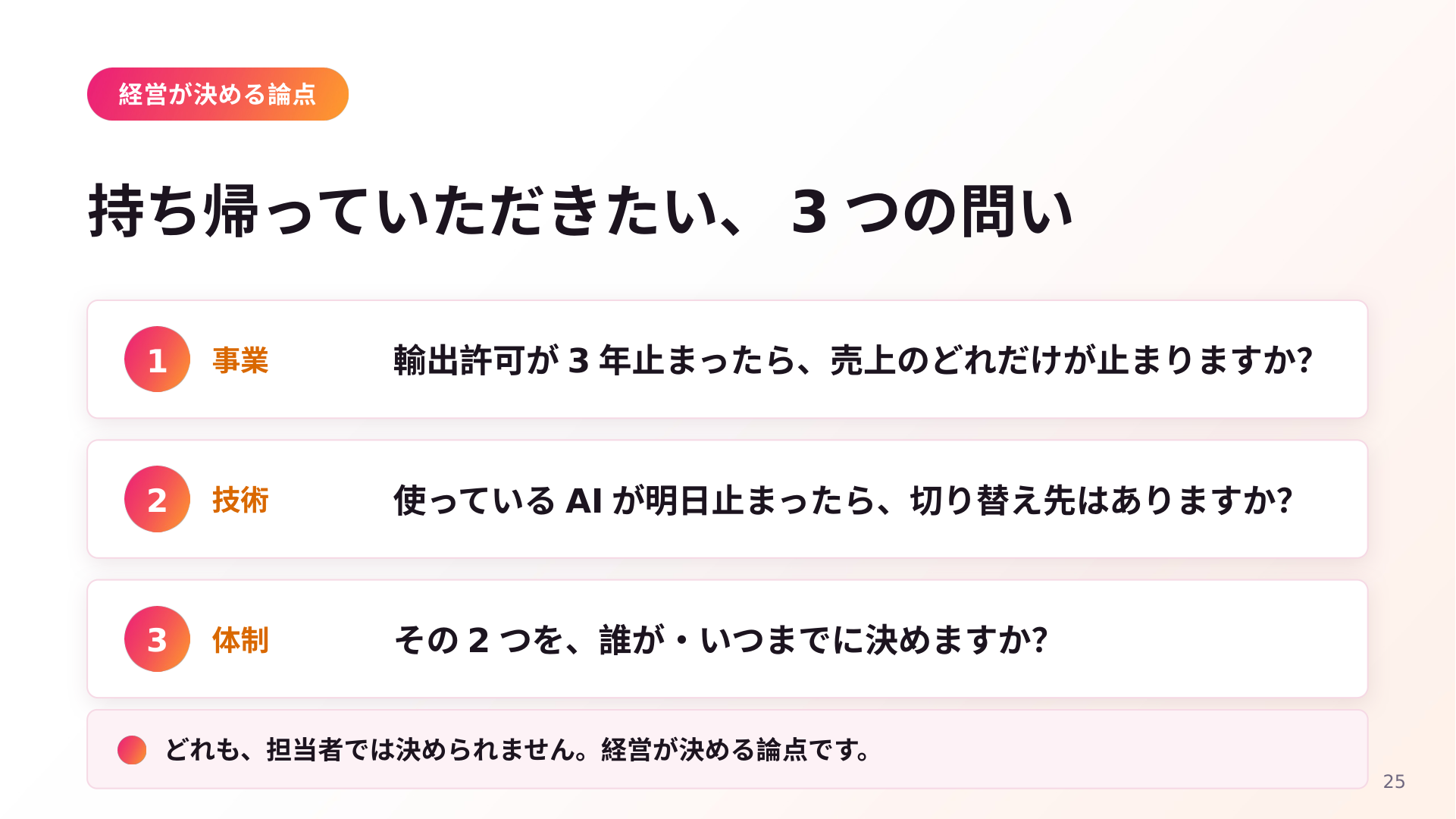 「持ち帰っていただきたい、3つの問い」と題したスライド。1つ目は事業、輸出許可が3年止まったら売上のどれだけが止まるか。2つ目は技術、使っているAIが明日止まったら切り替え先はあるか。3つ目は体制、その2つを誰がいつまでに決めるか
