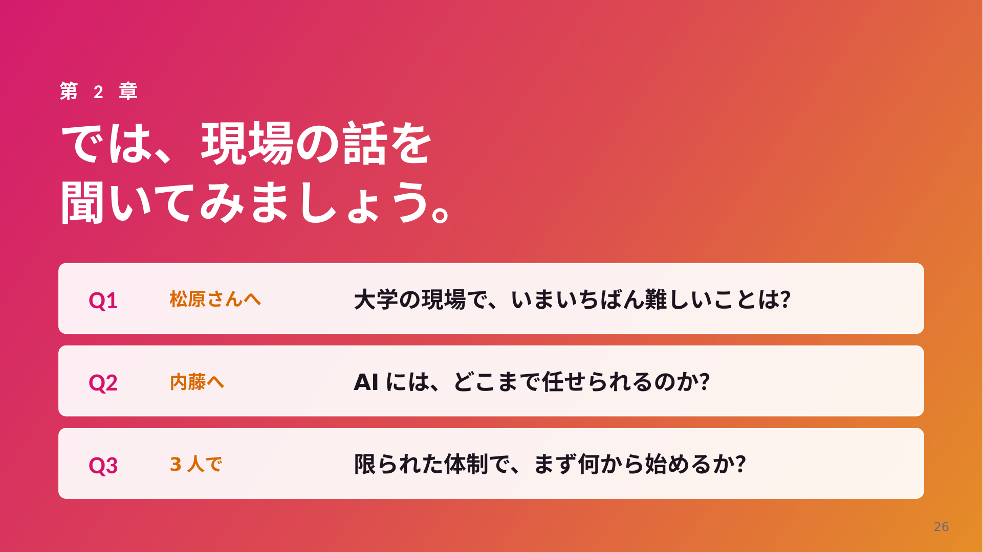 第2章「では、現場の話を聞いてみましょう」。Q1 松原さんへ：大学の現場で、いまいちばん難しいことは？ Q2 内藤へ：AIには、どこまで任せられるのか？ Q3 3人で：限られた体制で、まず何から始めるか？