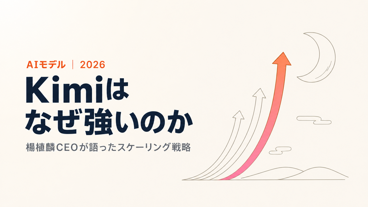 なぜKimiは世界最高峰のLLMを作れたのか|楊植麟CEOのGTC講演を読み解く