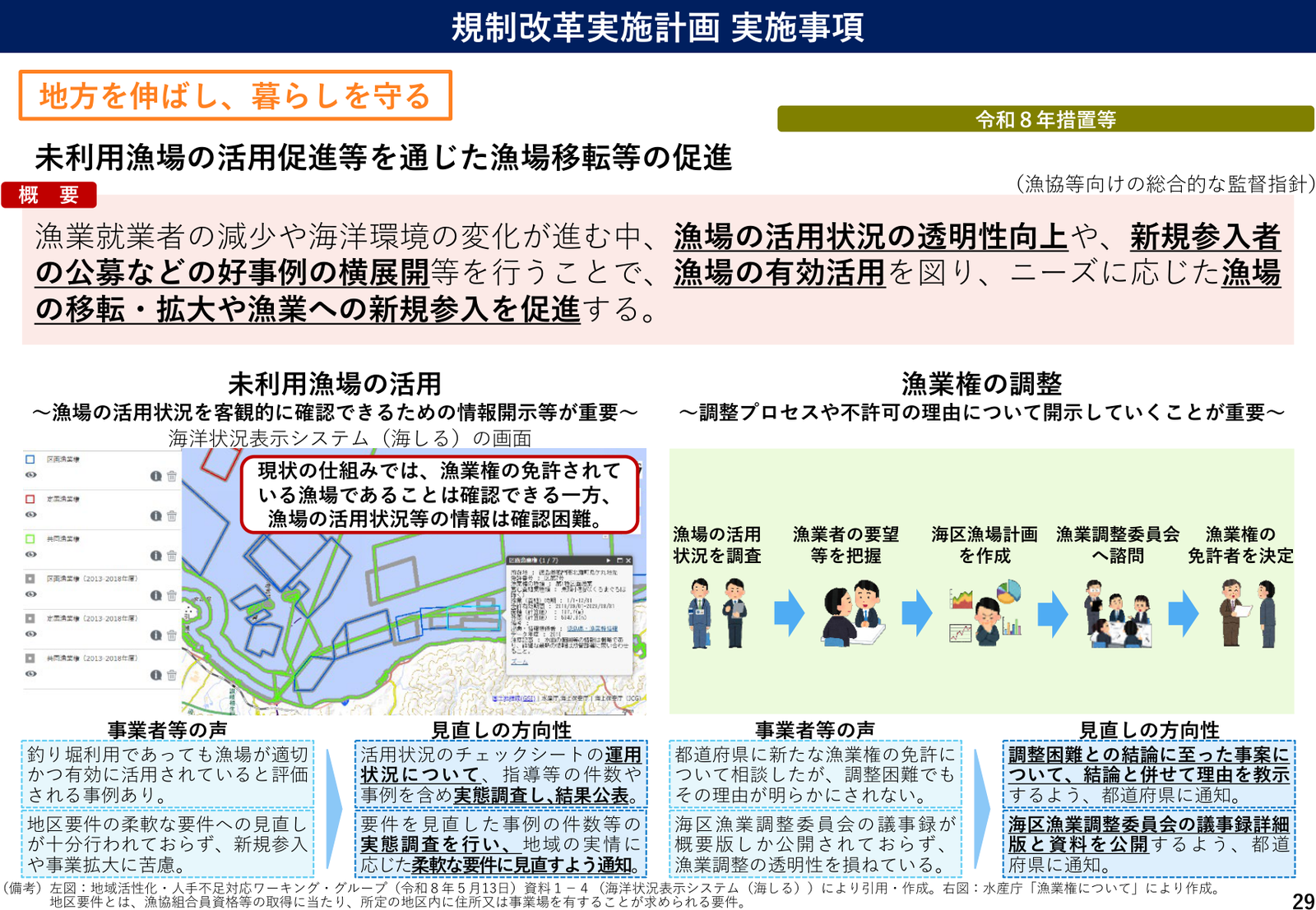 規制改革実施計画2026 実施事項 説明スライド（事項29）