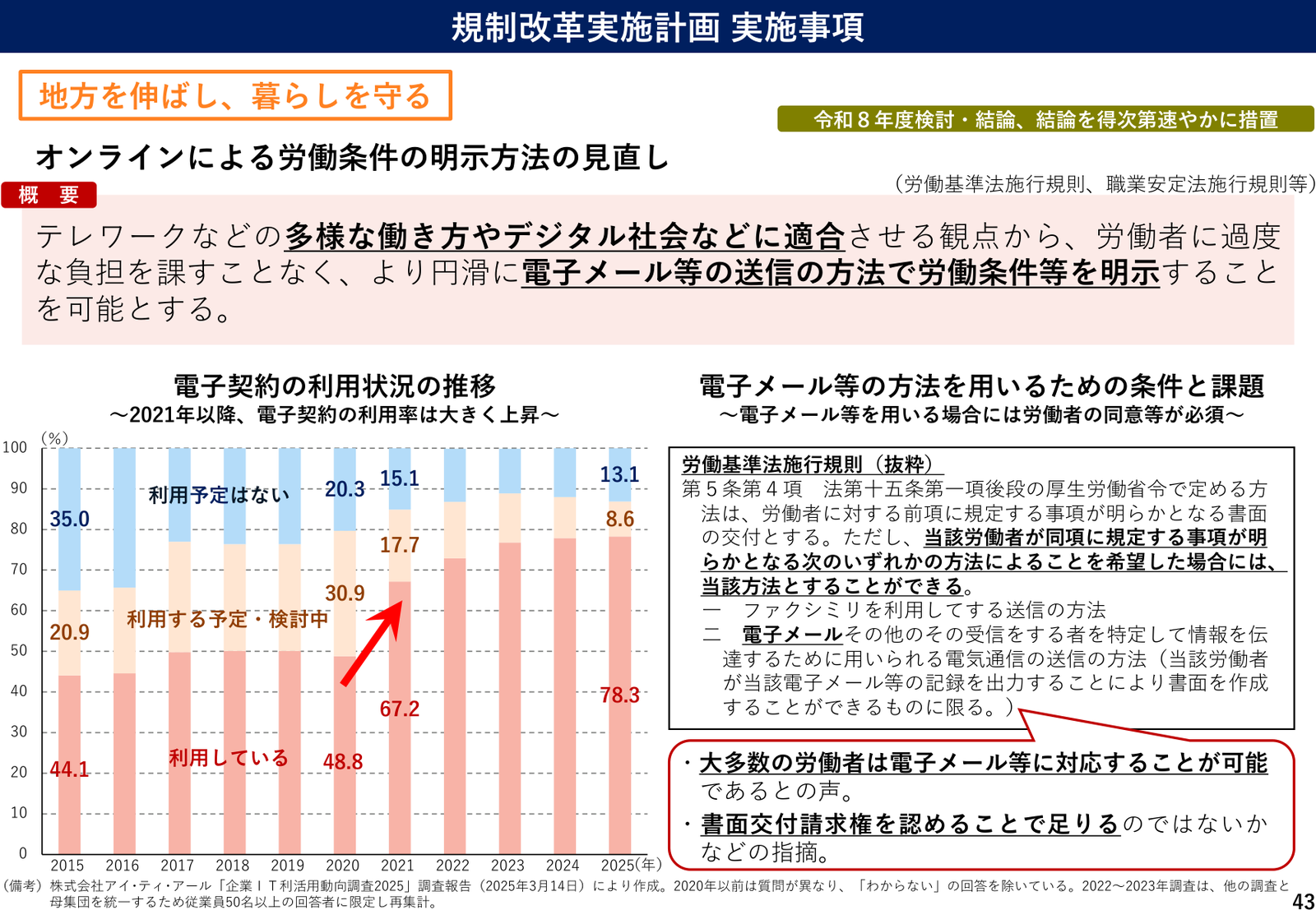 規制改革実施計画2026 実施事項 説明スライド（事項43）