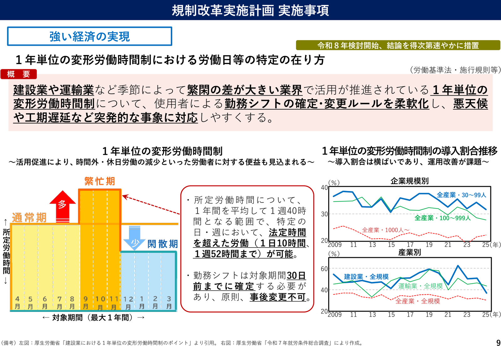 規制改革実施計画2026 実施事項 説明スライド（事項9）