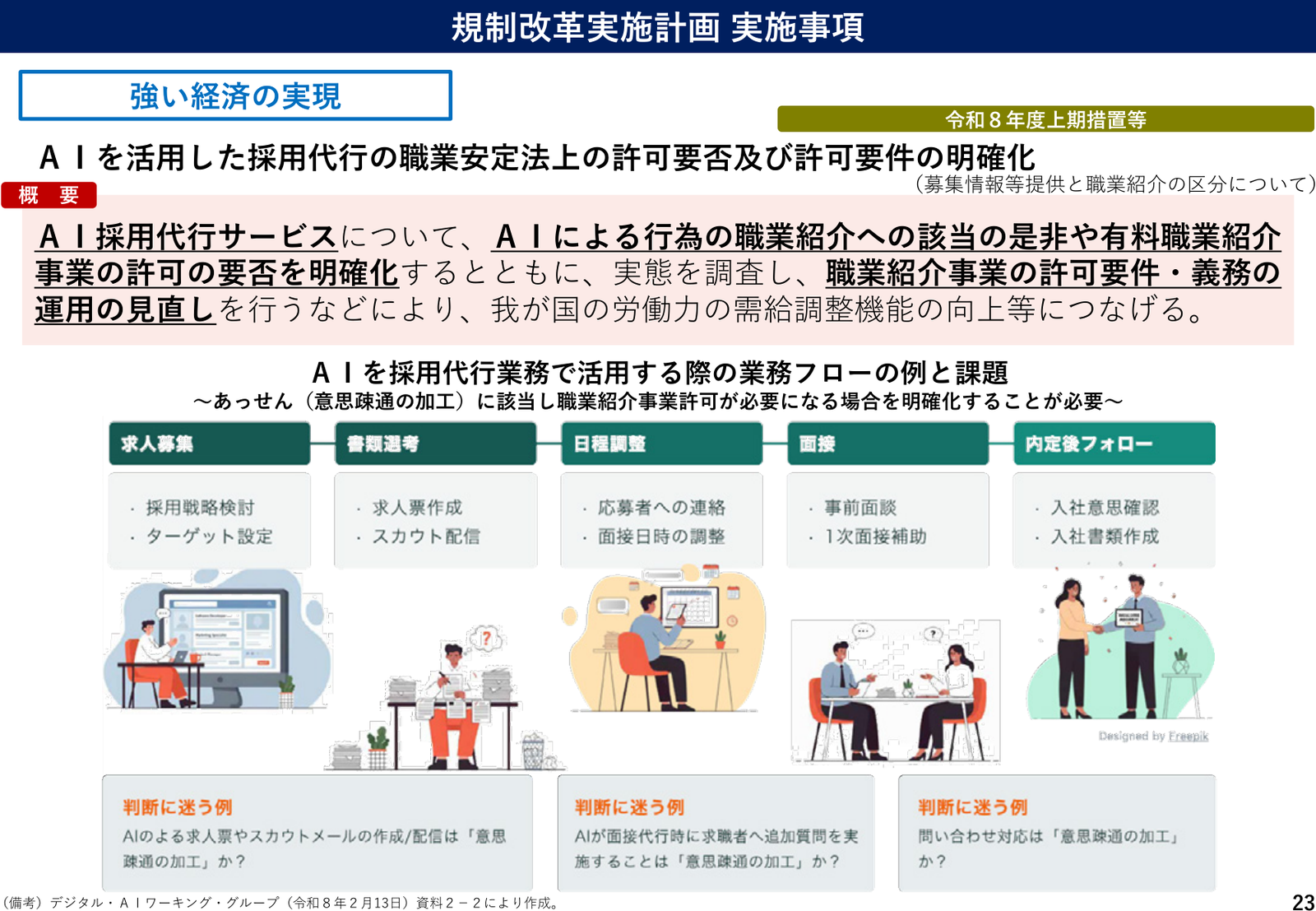 規制改革実施計画2026 実施事項 説明スライド（事項23）