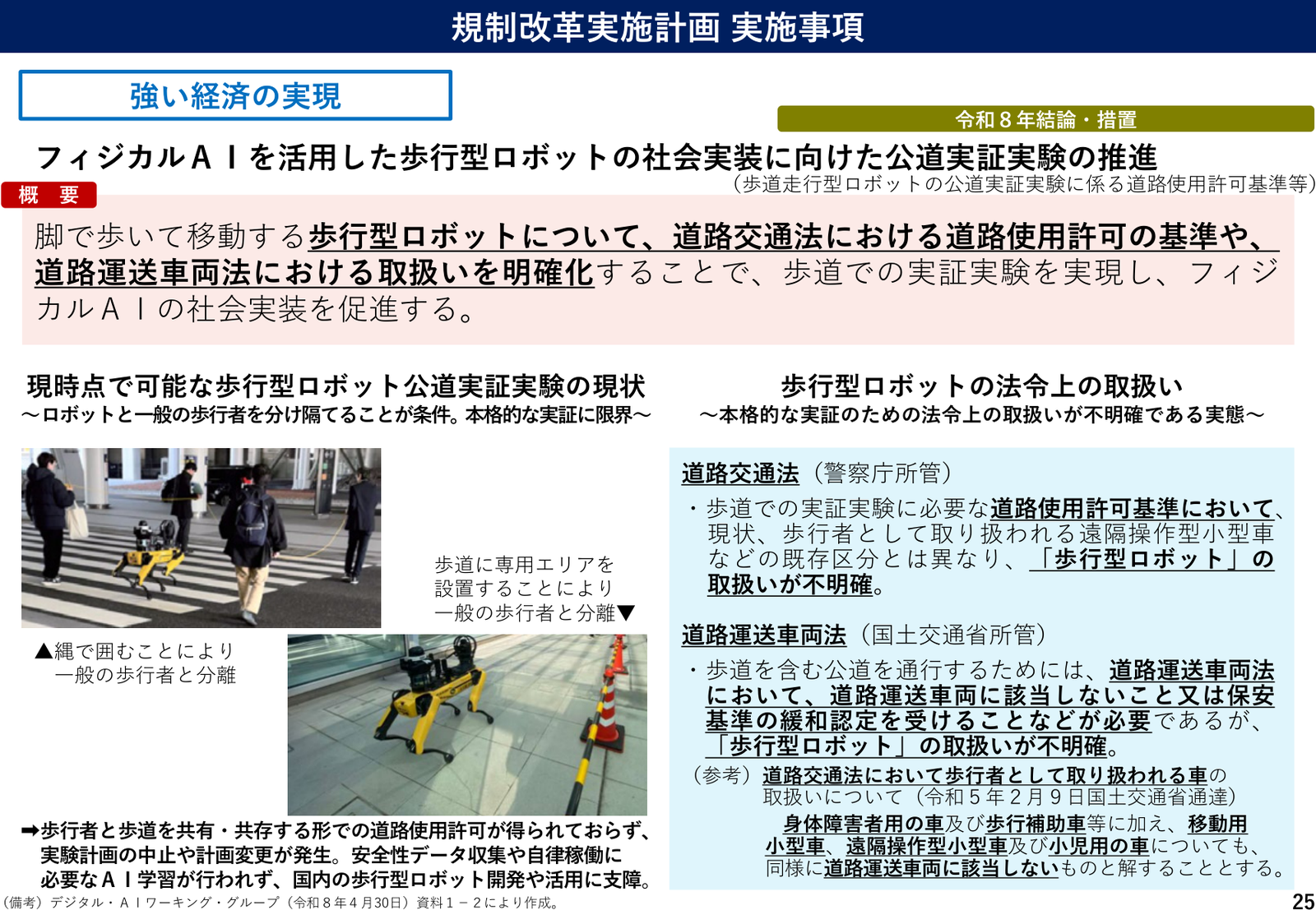 規制改革実施計画2026 実施事項 説明スライド（事項25）