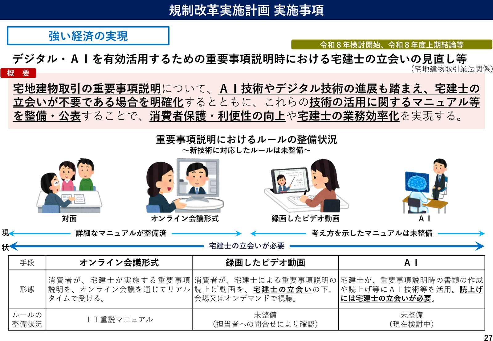 規制改革実施計画2026 実施事項 説明スライド（事項27）