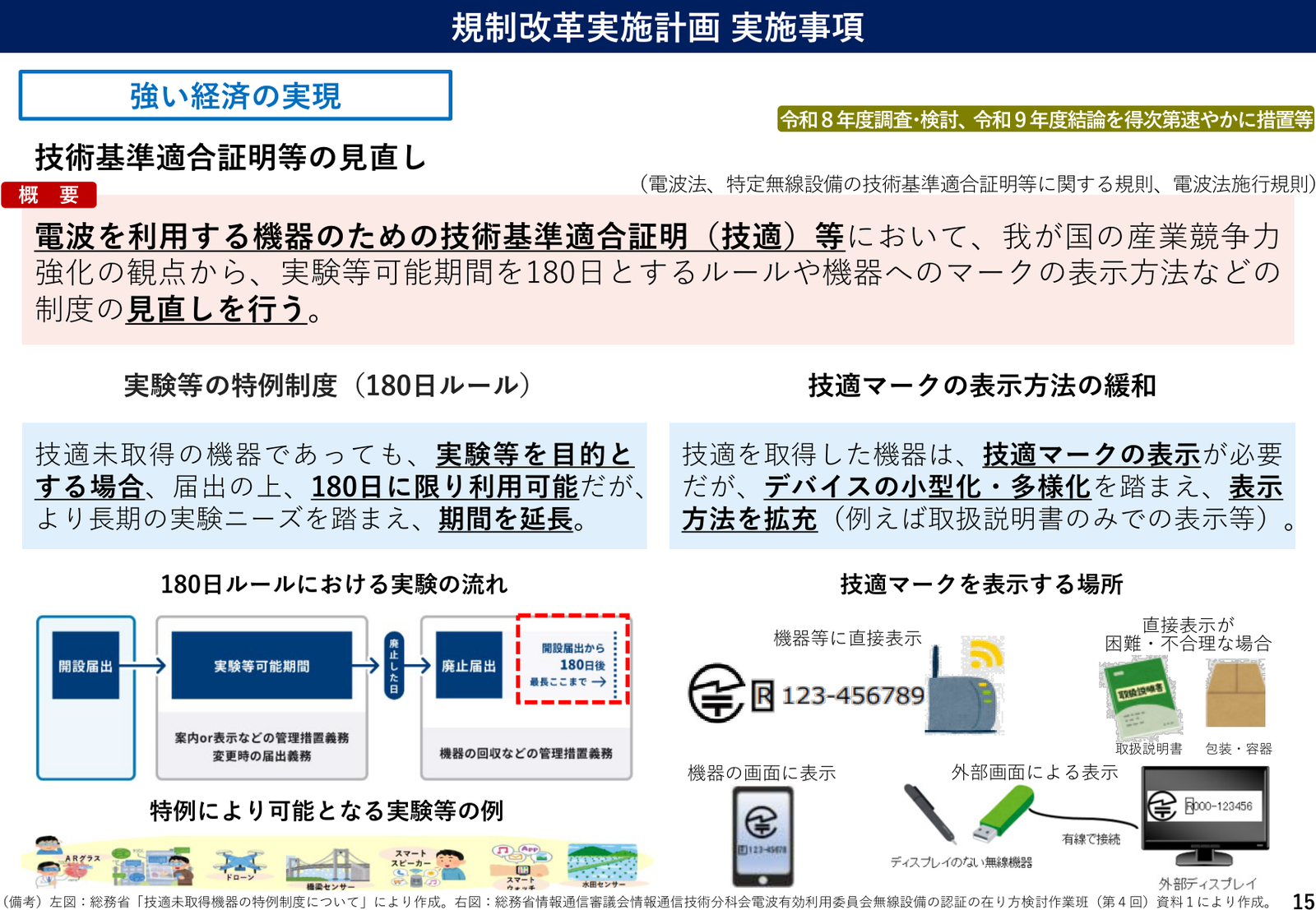 規制改革実施計画2026 実施事項 説明スライド（事項15）