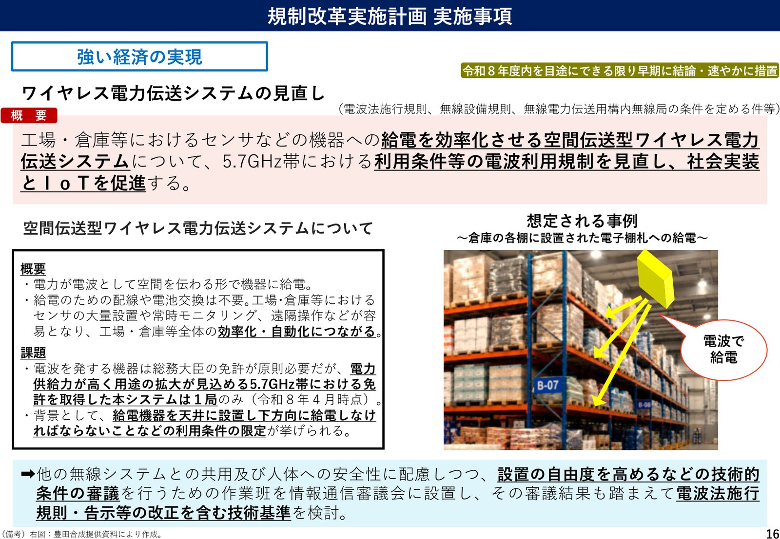 規制改革実施計画2026 実施事項 説明スライド（事項15）
