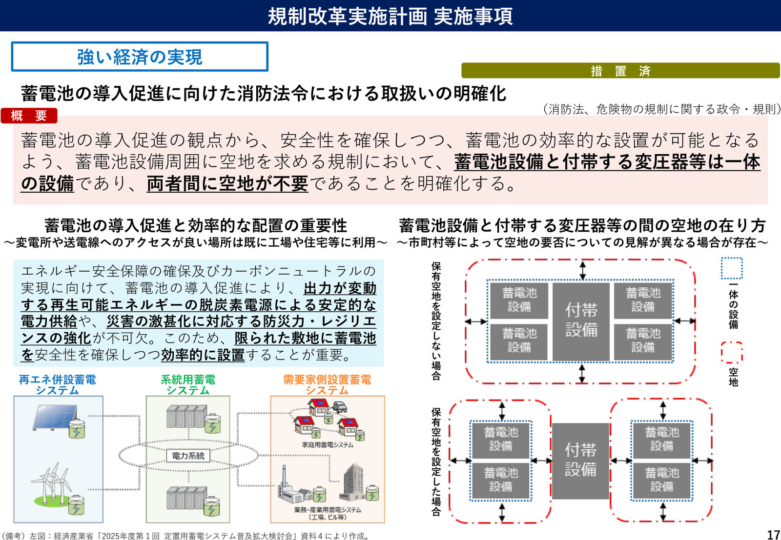 規制改革実施計画2026 実施事項 説明スライド（事項17）
