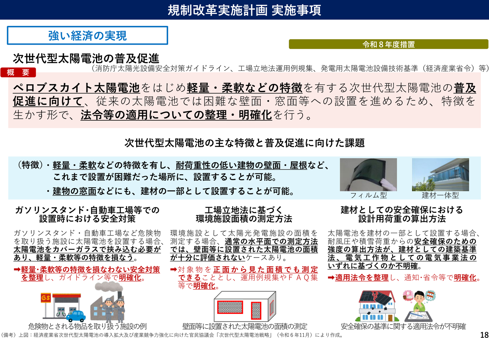 規制改革実施計画2026 実施事項 説明スライド（事項18）