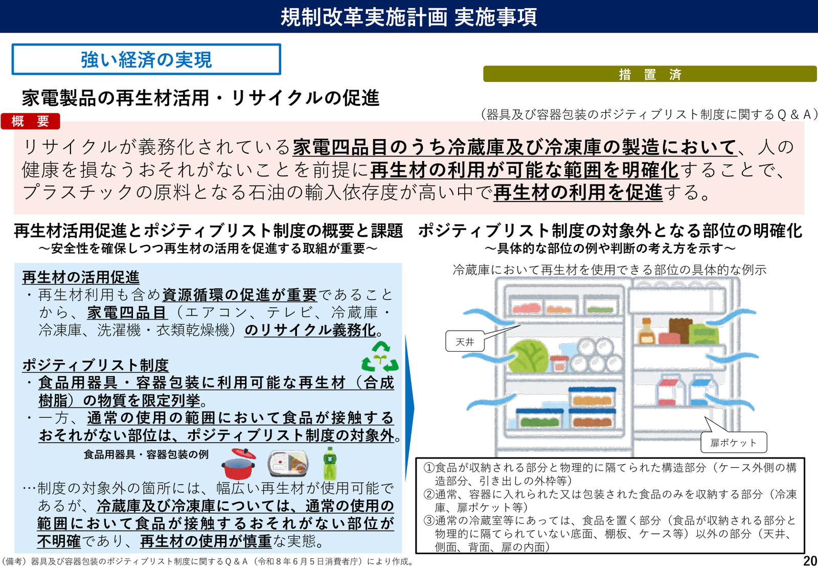 規制改革実施計画2026 実施事項 説明スライド（事項20）