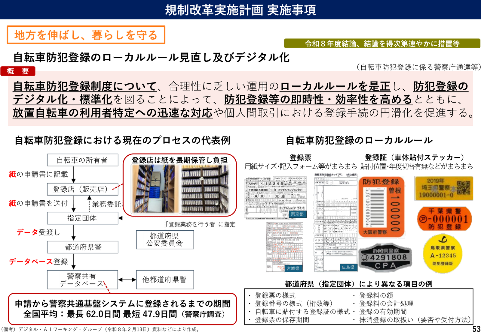 規制改革実施計画2026 実施事項 説明スライド（事項53）