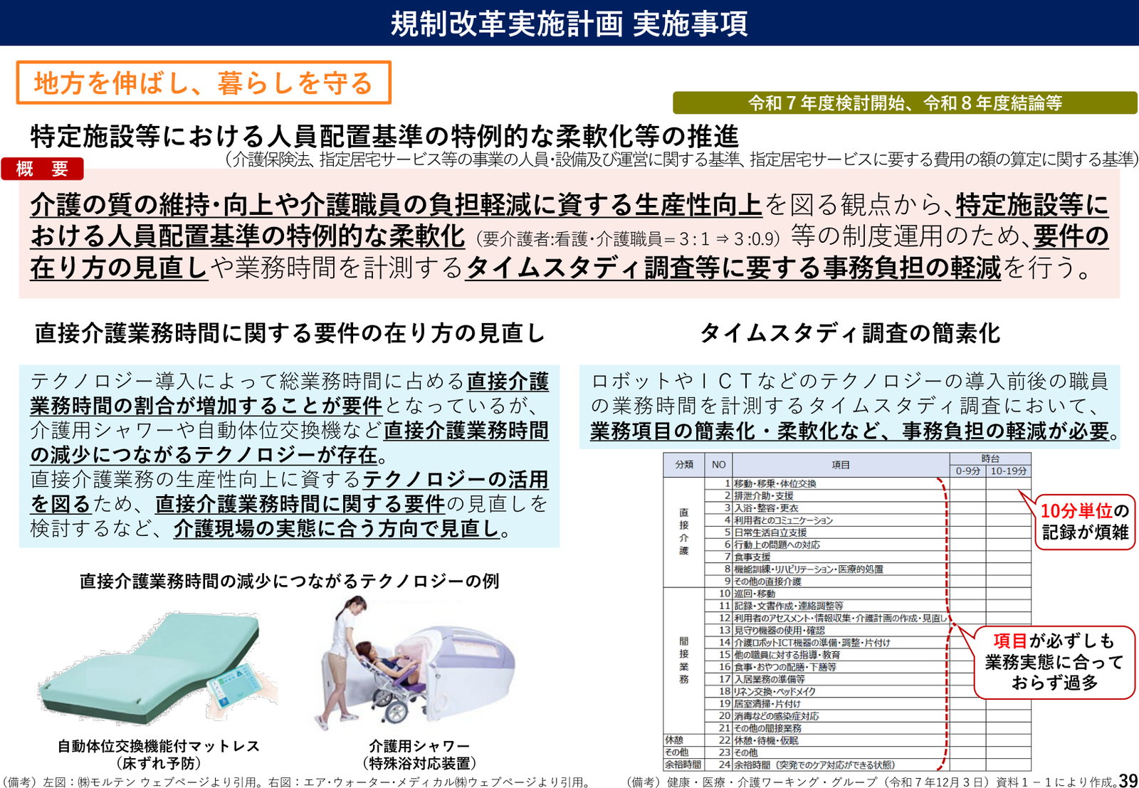 規制改革実施計画2026 実施事項 説明スライド(事項38)