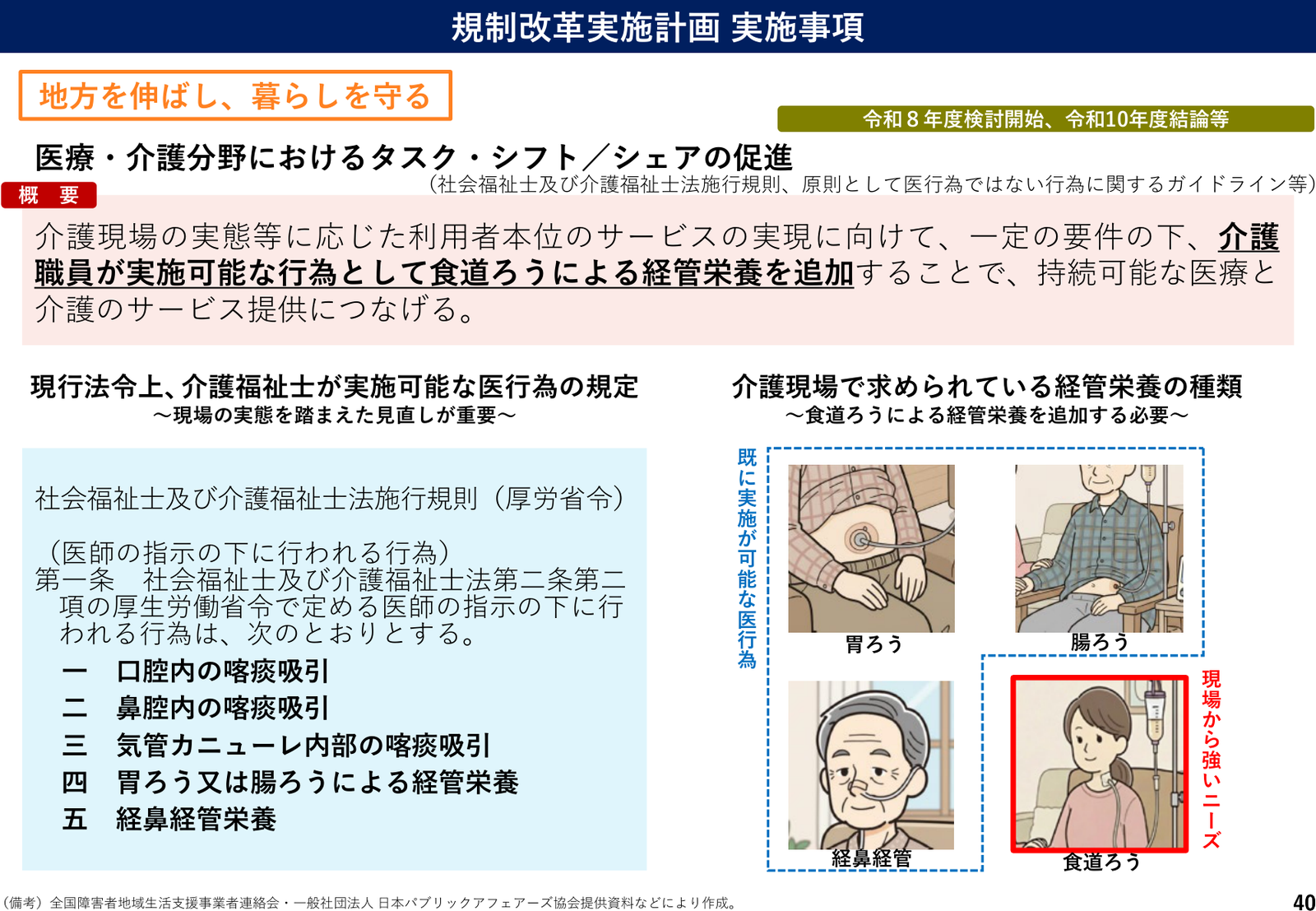 規制改革実施計画2026 実施事項 説明スライド(事項40)