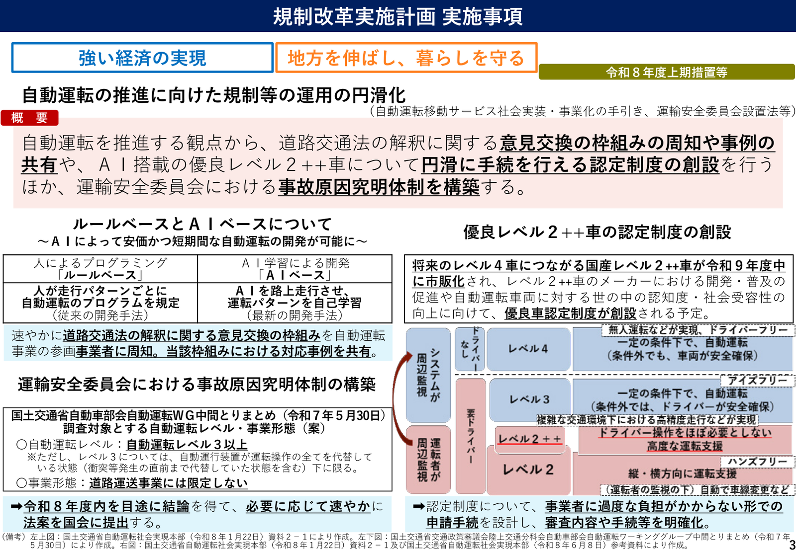 規制改革実施計画2026 実施事項 説明スライド（事項3）