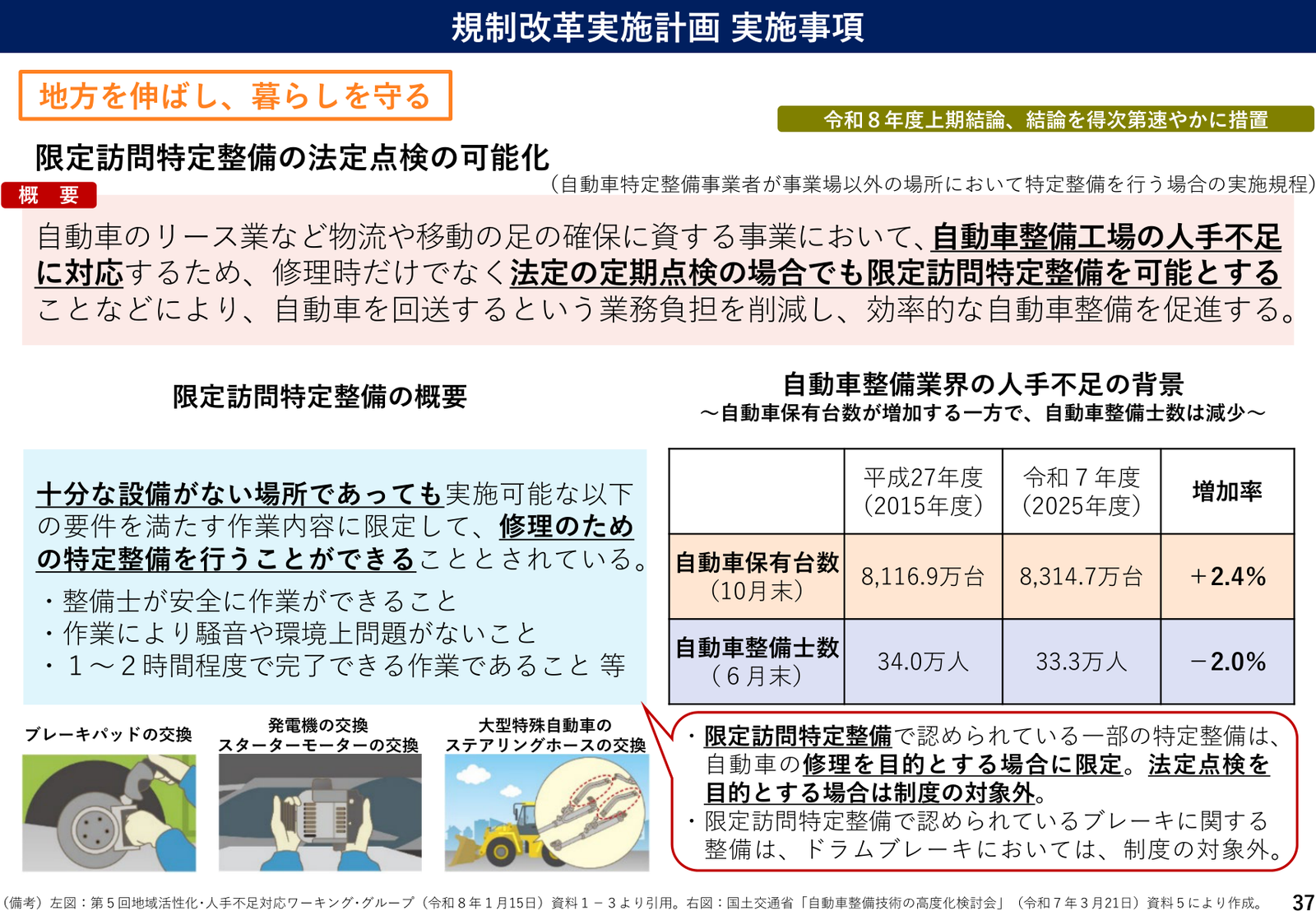 規制改革実施計画2026 実施事項 説明スライド（事項37）