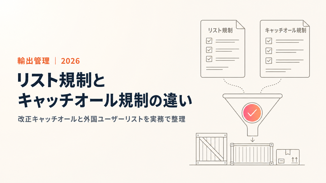 【2026年6月最新】リスト規制とキャッチオール規制の違い:2025年10月9日施行の改正・外国ユーザーリスト835団体・米国Affiliate Rule 50%の対応実務